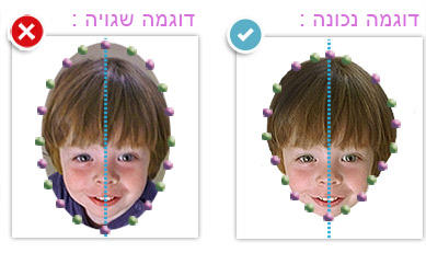 דוגמא איך לעלות תמונה